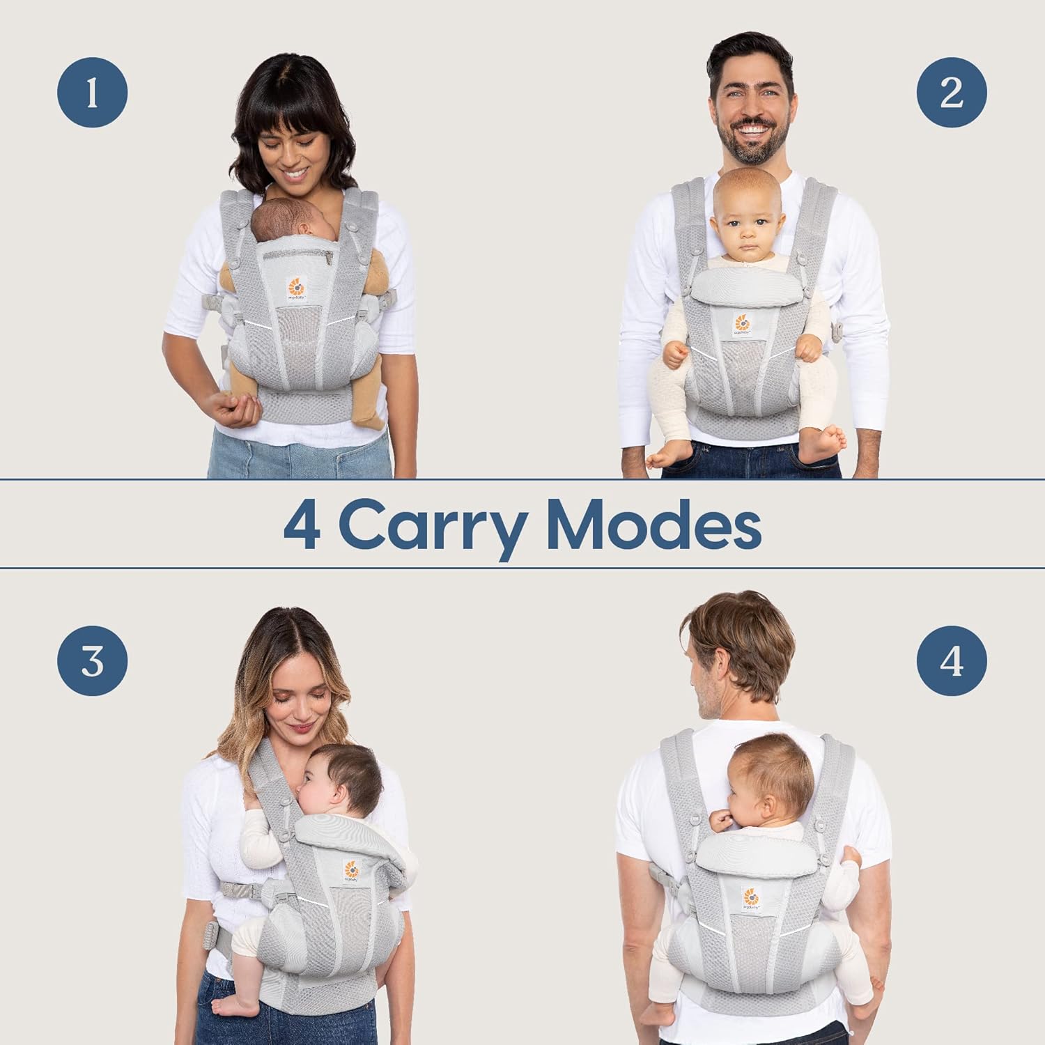 Ergobaby Tüm Taşıma Pozisyonla - Rooting Gel Clone incelemesi ve fiyatı