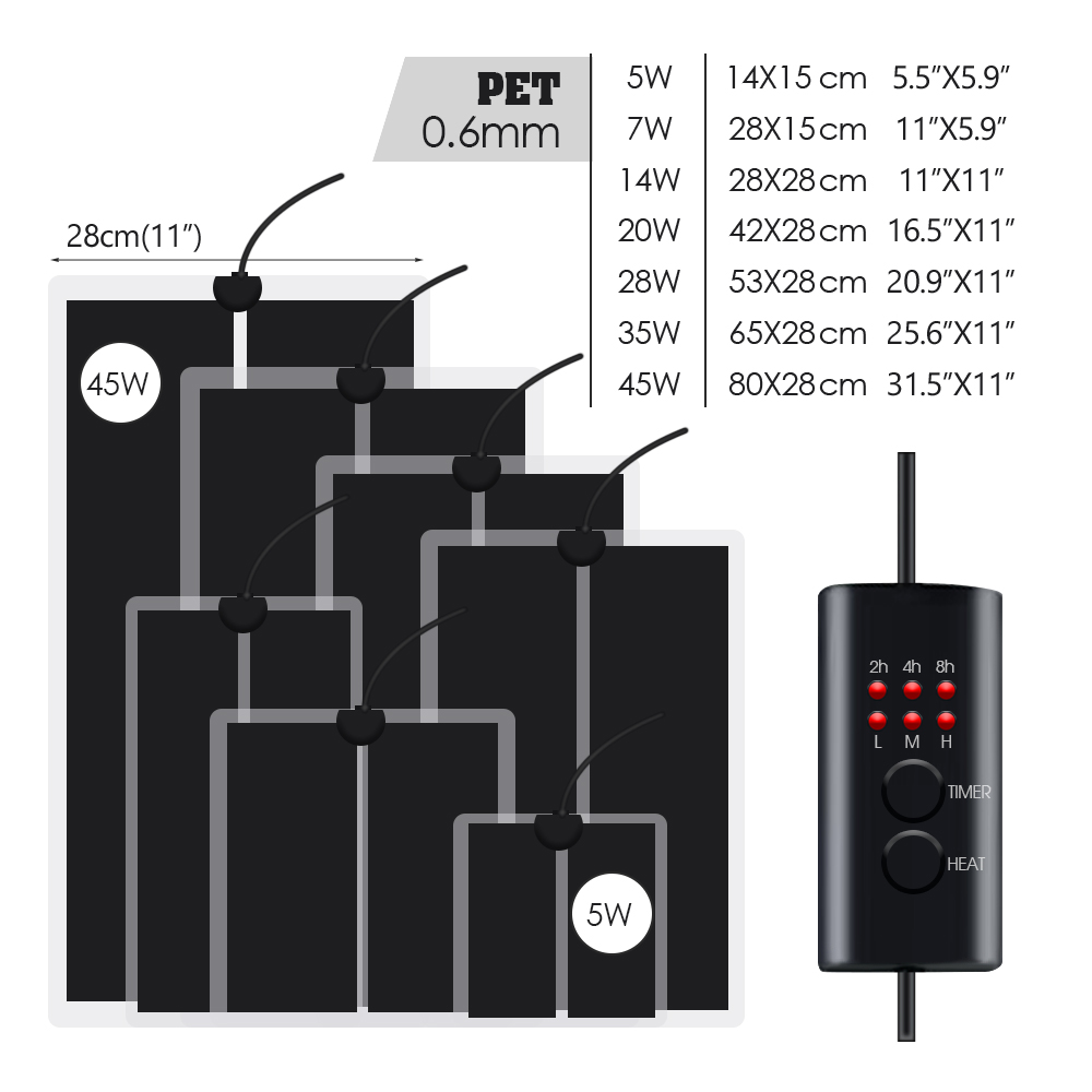 Ab tak 5-20W sürüngenler ayarl - Heat Mat Seedling incelemesi ve fiyatı